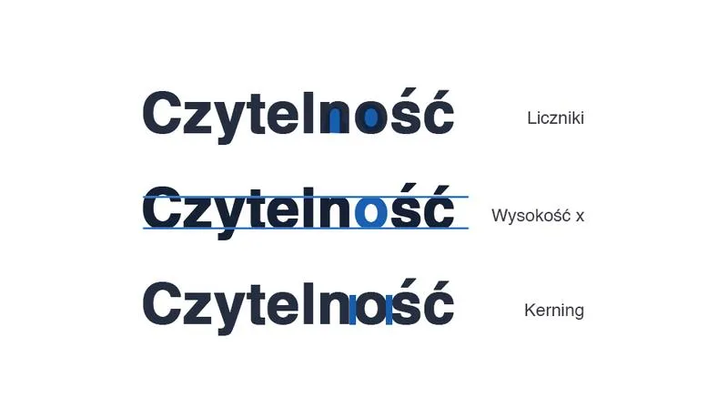 Najlepszy wybór: jaki font do książki zapewni najlepszą czytelność?