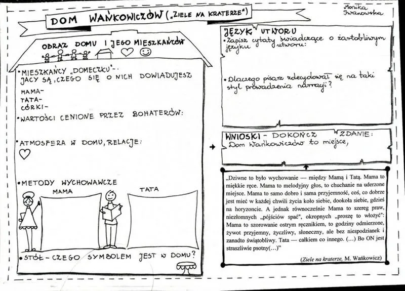 Ziele na kraterze: Odkryj niesamowite motywy w sztuce i designie