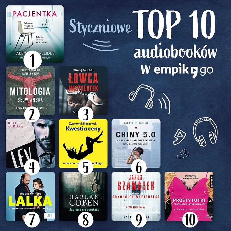 Audiobook czy książka