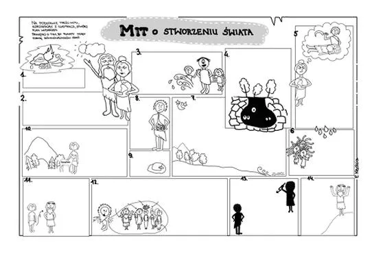 Historia ludzkości
