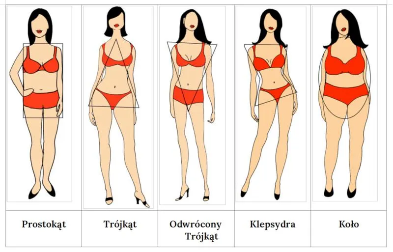 Książki o modzie i stylu