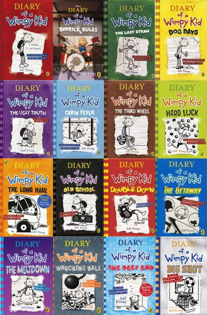 Literatura klasyczna anglojęzyczna