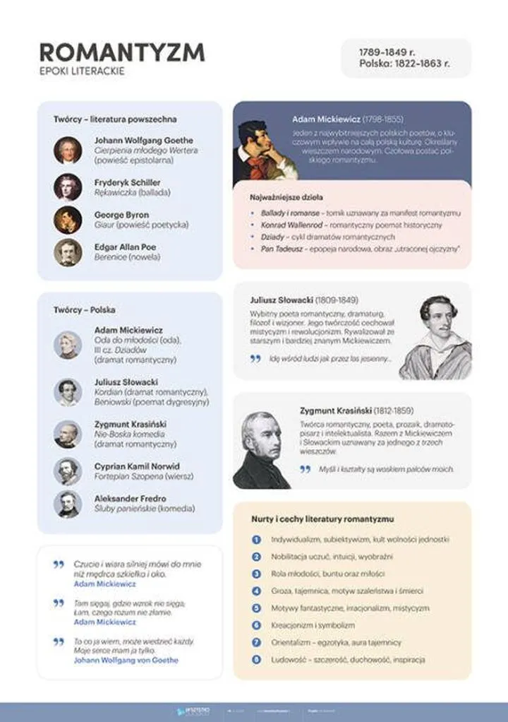 Motywy literackie romantyzmu