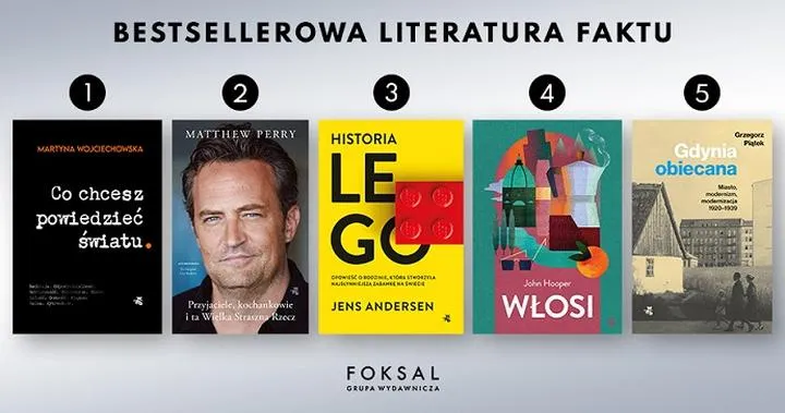 Najlepsze książki literatura faktu