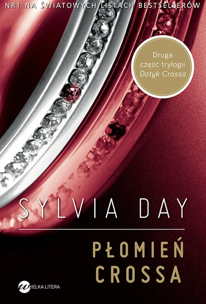 Zawartość Crossa i jego głębia